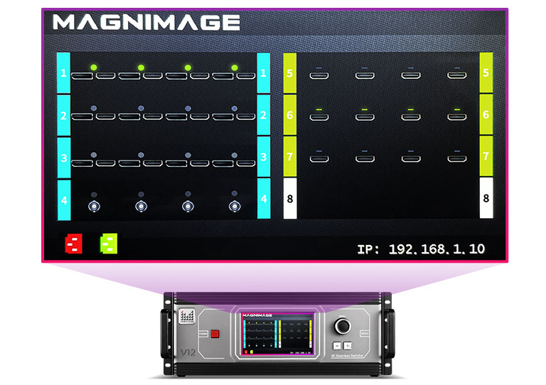 Bộ chuyển đổi 4K MIG-V12 Series